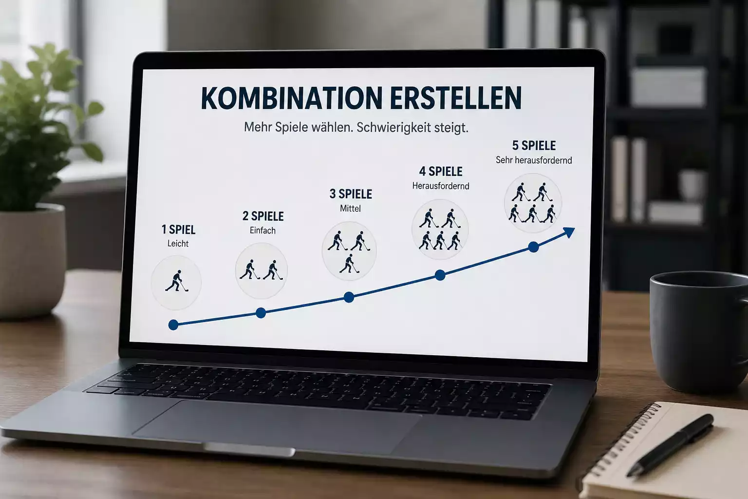 Schlichte ansteigende Kurve symbolisiert das wachsende Risiko einer Kombiwette