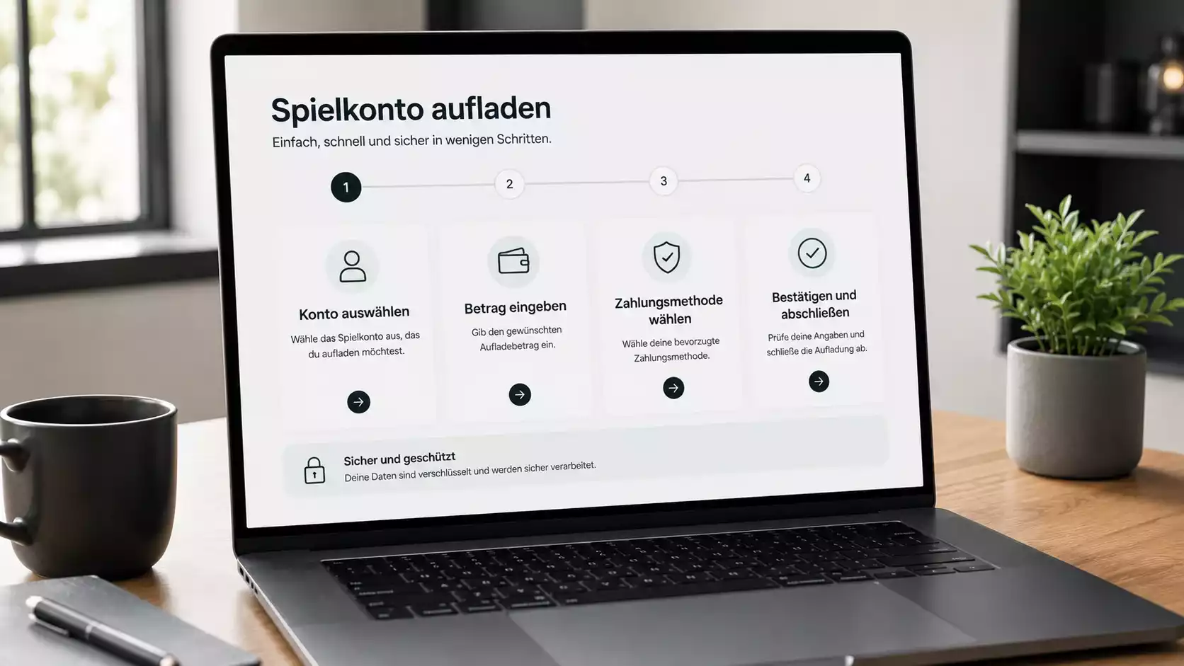 Schrittweiser Ablauf einer Online-Einzahlung auf ein Wettkonto